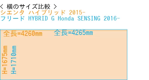 #シエンタ ハイブリッド 2015- + フリード HYBRID G Honda SENSING 2016-